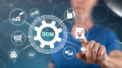 Grafik Supply Chain Management