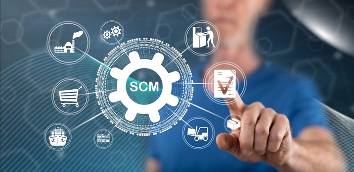 Grafik mit Icons für Supply Chain Management