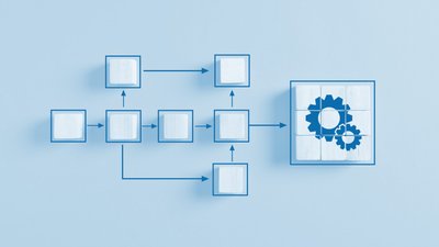 Flussdiagramm zur Prozessoptimierung mit SAP-Lösungen