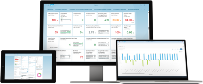 Ansicht mit SAP Fiori Dashboards