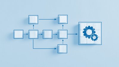 Flussdiagramm zur Prozessoptimierung mit SAP-Lösungen