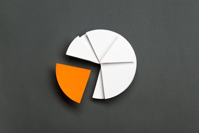 Headerbild:  Tortendiagramm mit orangem herausgetrenntem Teilstück