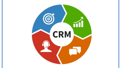 Grafik mit farbigem CRM-Kreislauf als Symbol für 360Grad-Blick auf Kunden